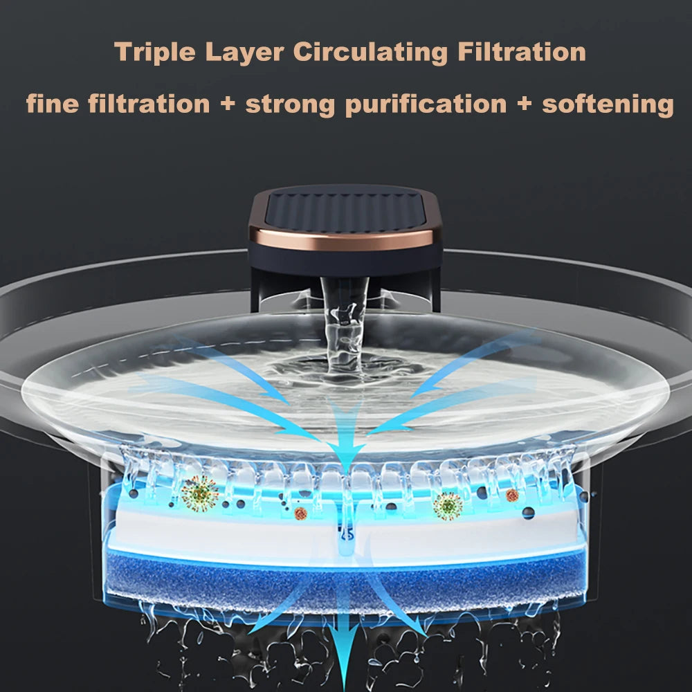 Automatic Cat Water Fountain with LED Light Ultra Silent Pet Drinking Water Fountain 3L USB Cats Electric Mute Pet Water Feeder