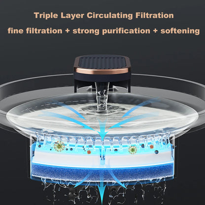 Automatic Cat Water Fountain with LED Light Ultra Silent Pet Drinking Water Fountain 3L USB Cats Electric Mute Pet Water Feeder